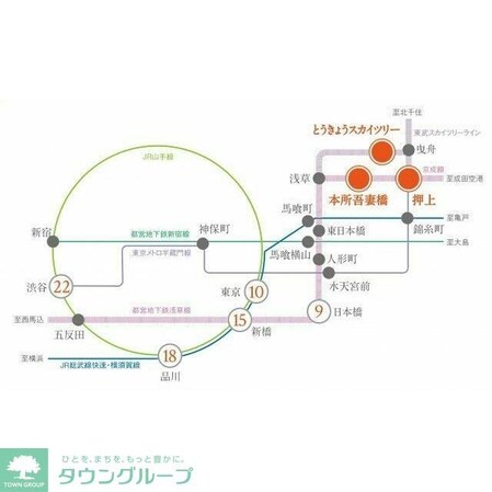 プラウドフラット本所吾妻橋の物件内観写真